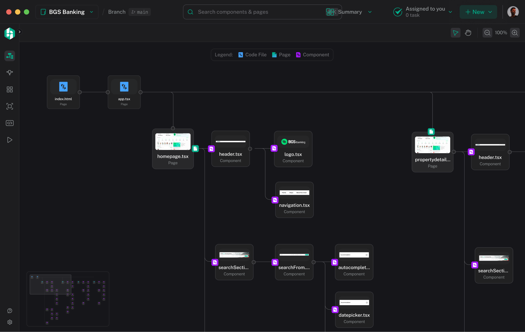 Hexby component map showing every page and component connected by what renders it
